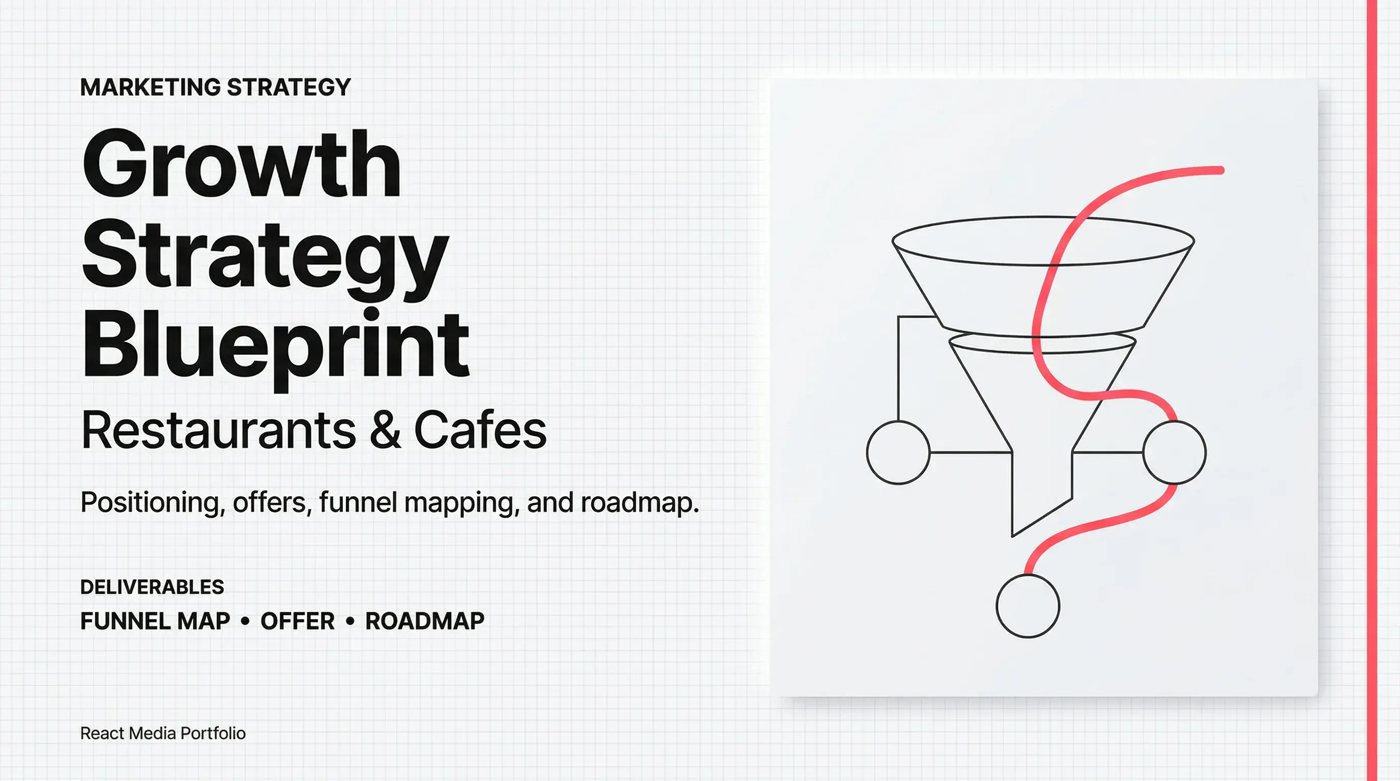 Growth Strategy Blueprint